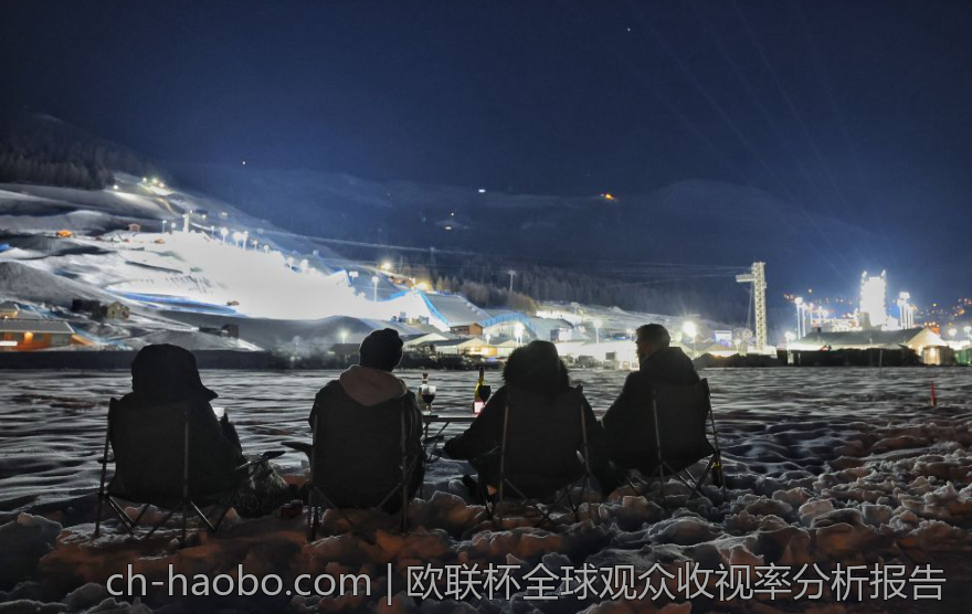 欧联杯全球观众收视率分析报告