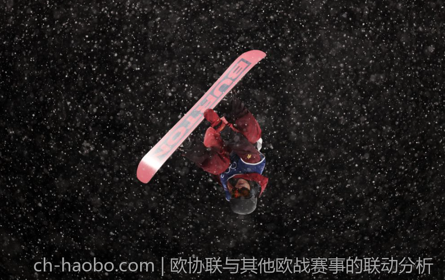 欧协联与其他欧战赛事的联动分析