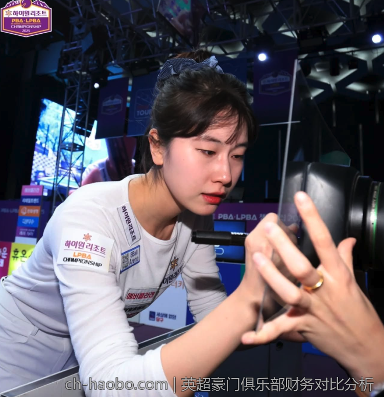 英超豪门俱乐部财务对比分析